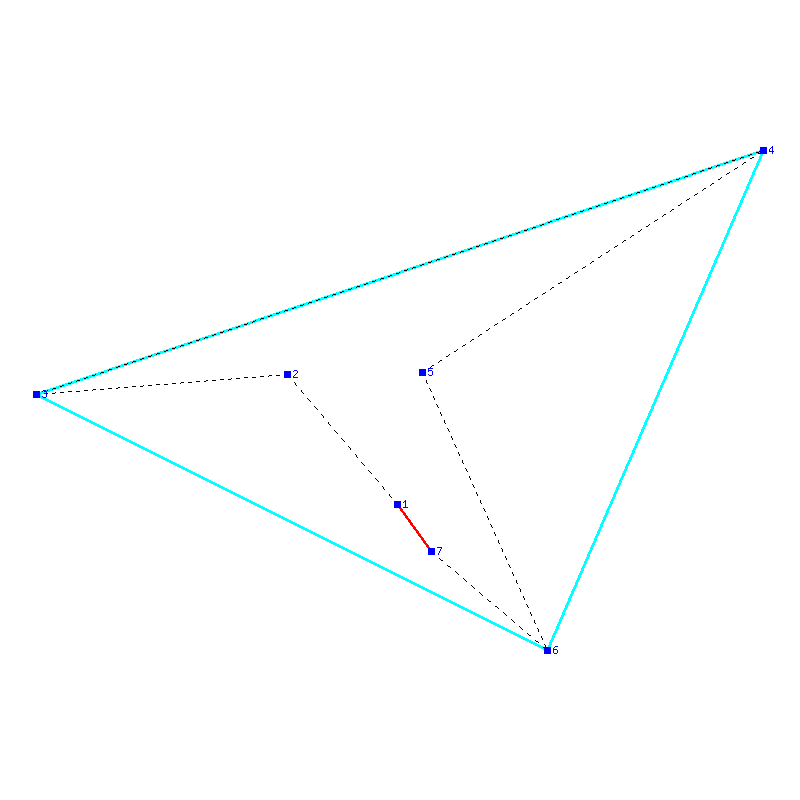 Flugauswertung